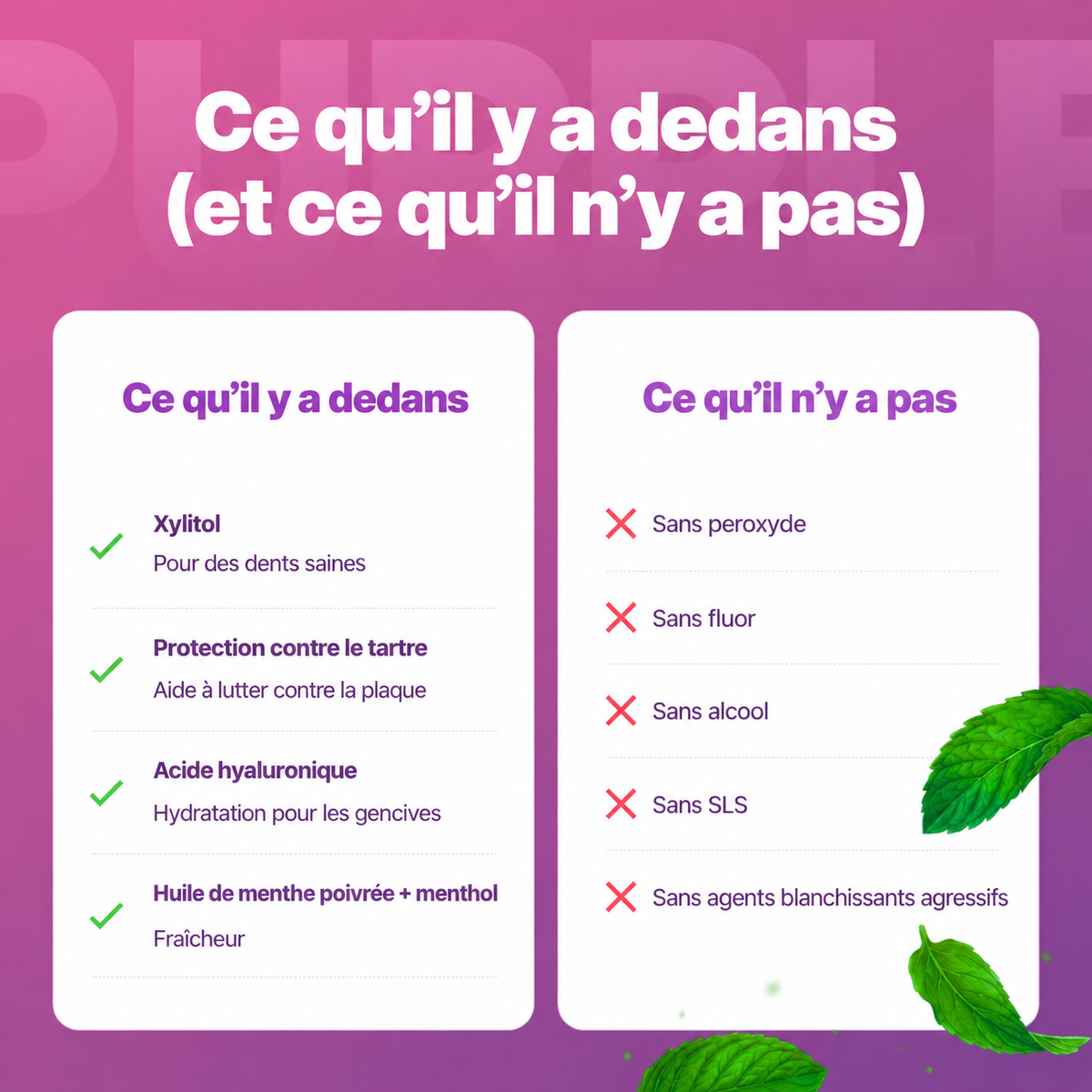 Bain De Bouche Violet
