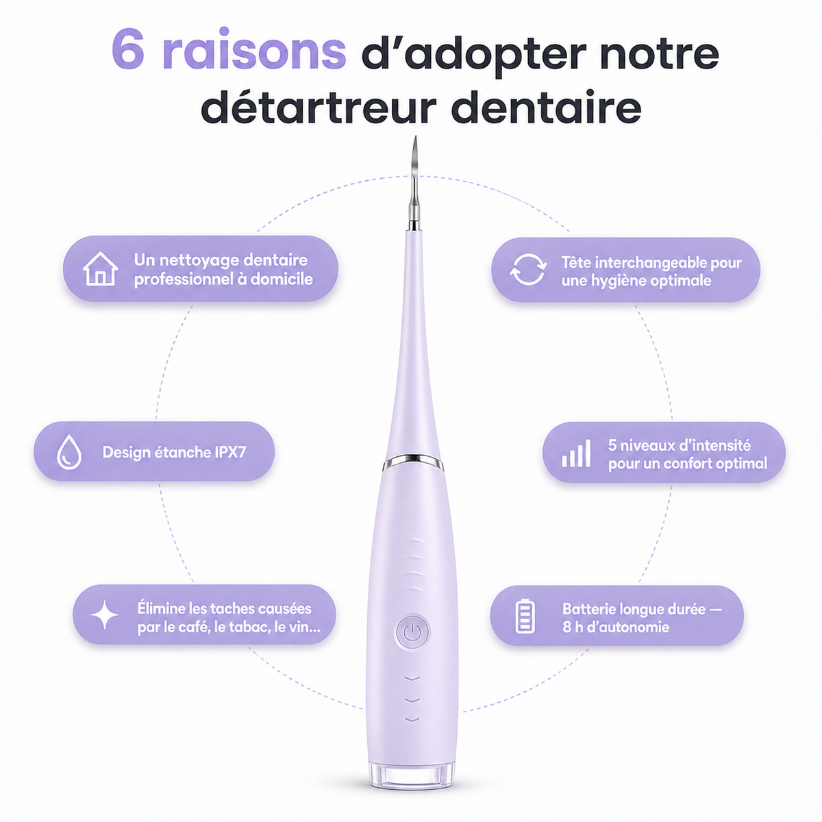 Détartreur Dentaire à Ultrasons